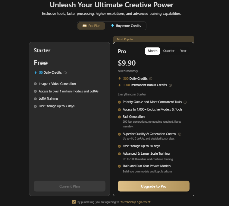 Tensor Art pricing page showing the free Starter plan beside the Pro plan billed monthly at $9.90